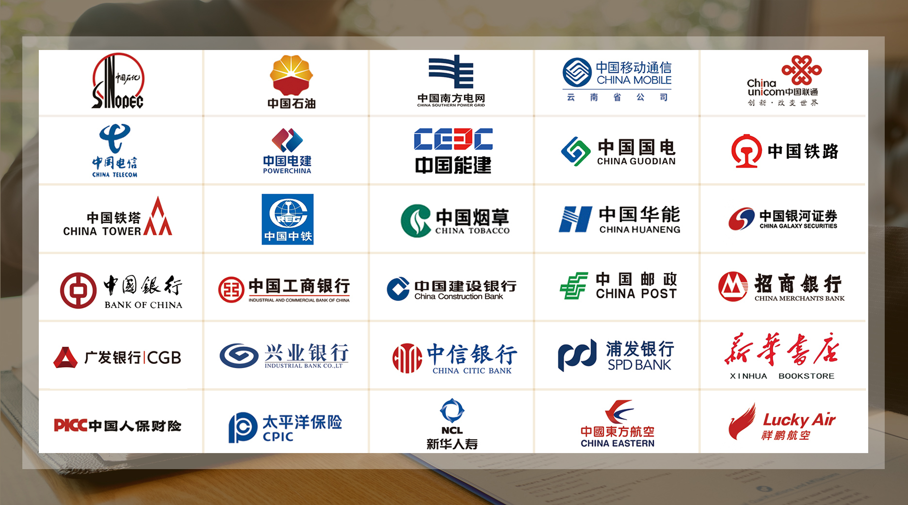 我們已合作的企業